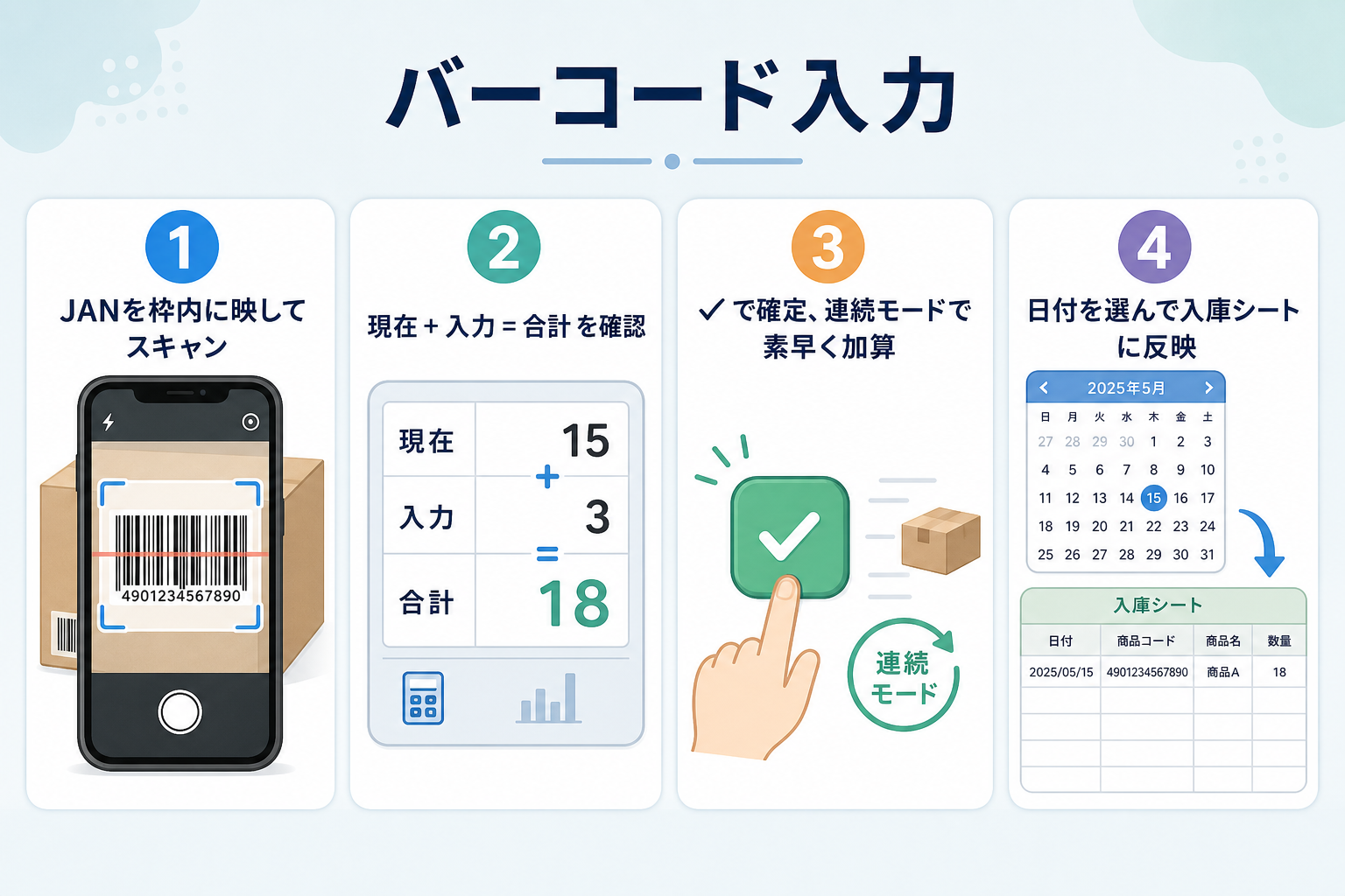 バーコード入力画面