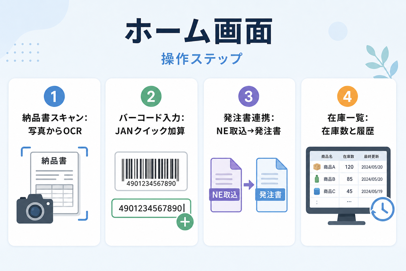 ホーム画面