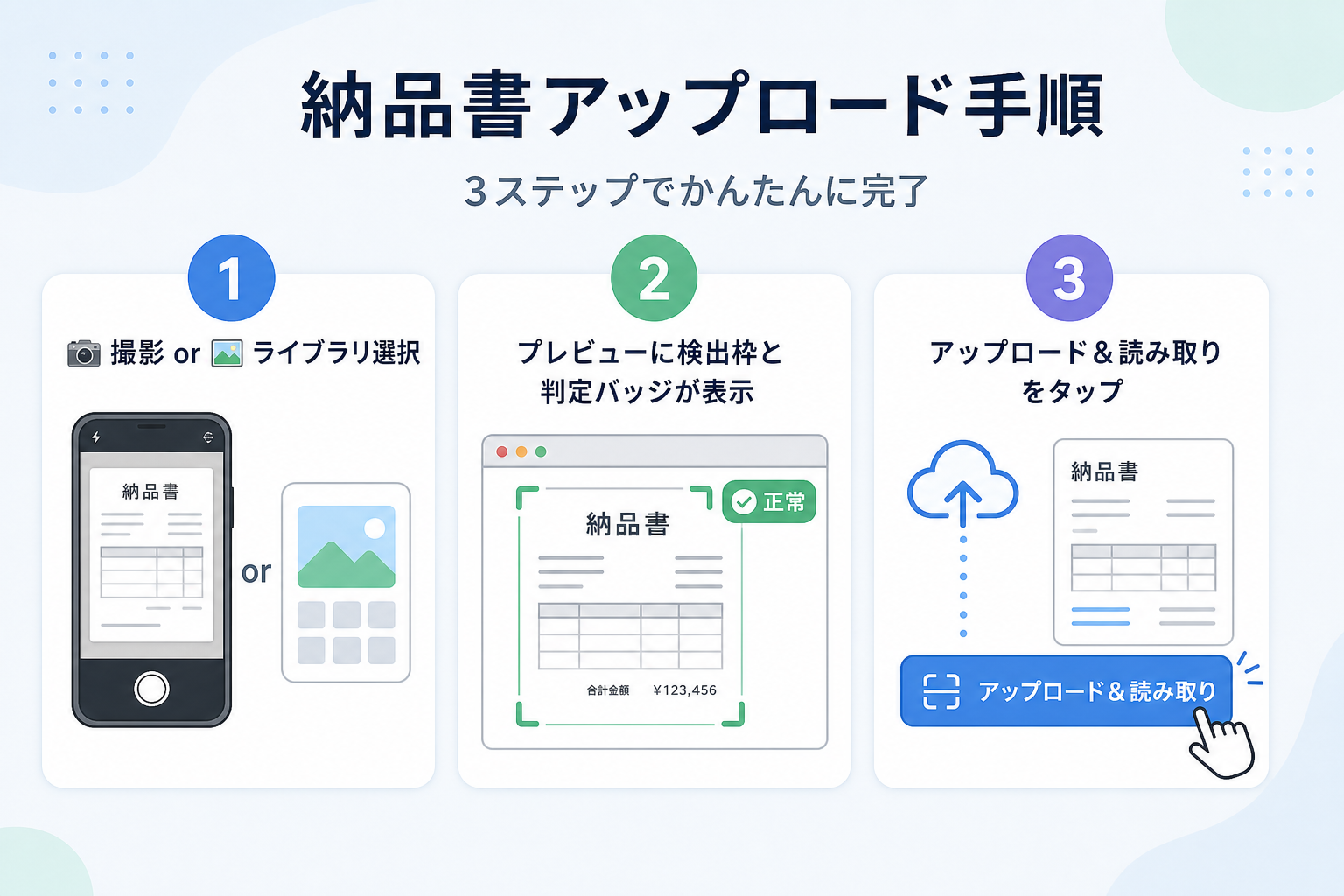 アップロード画面