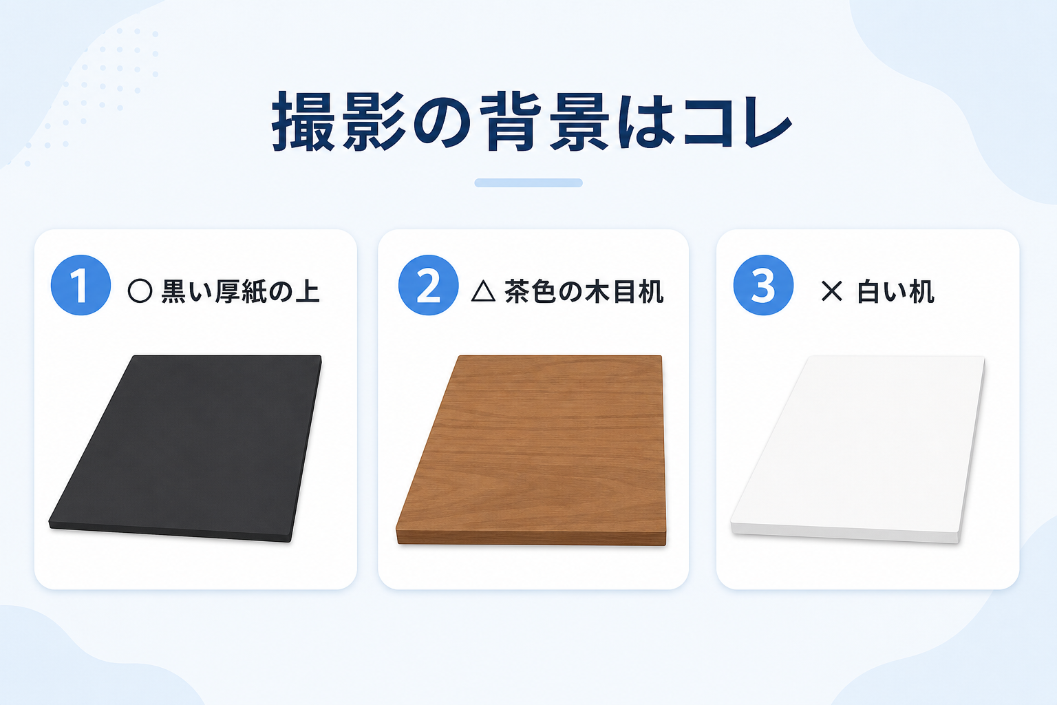 撮影背景の良し悪し比較